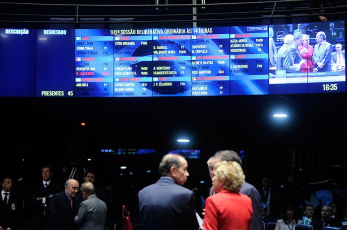 Senadores poderão participar de sessões virtualmente