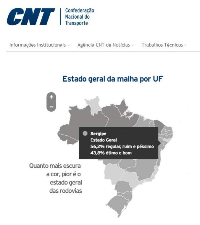 56% das estradas sergipanas não estão em boas condições