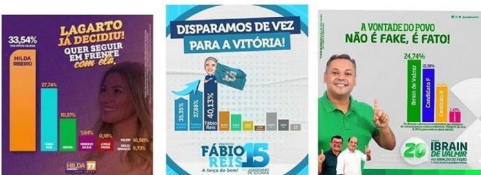 Em Lagarto, candidatos a prefeito divulgam três pesquisas com três resultados diferentes