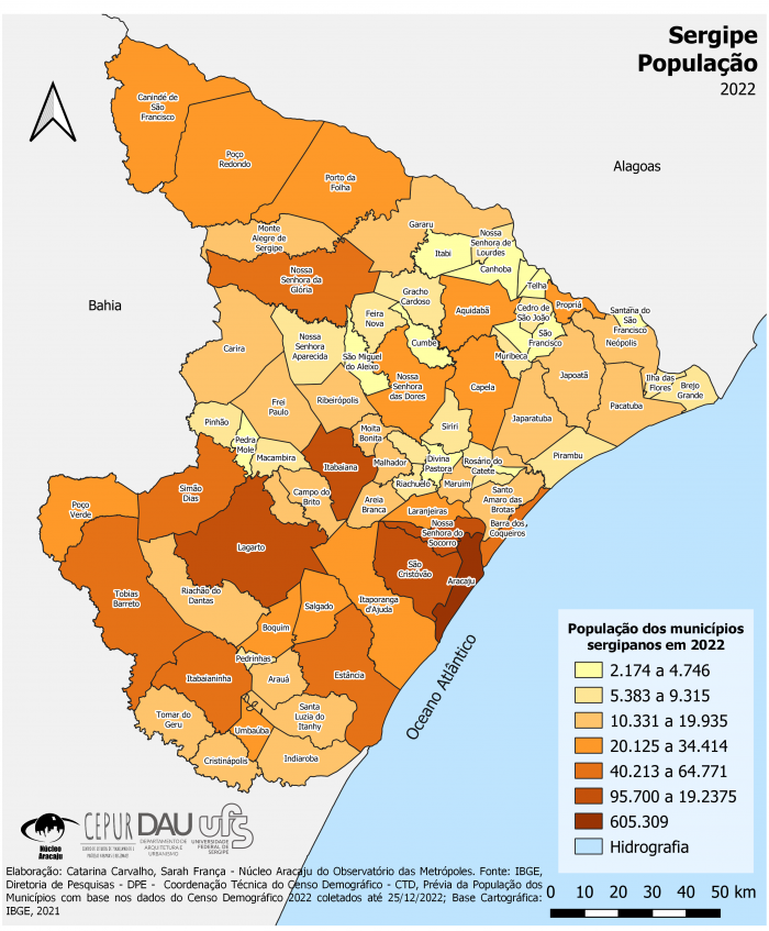 Breves considerações sobre a população sergipana segundo os resultados preliminares do Censo Demográfico do IBGE